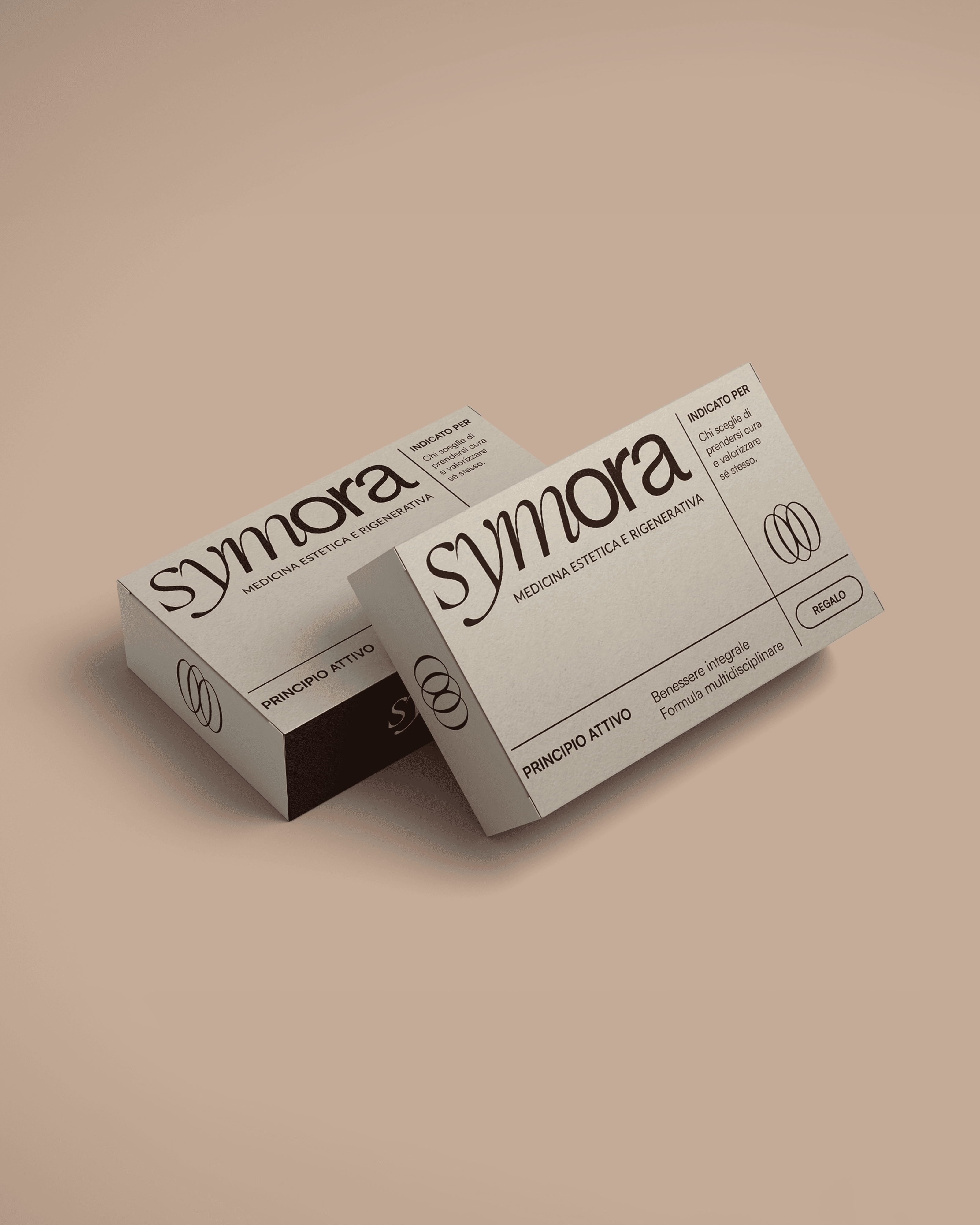 branding-symora