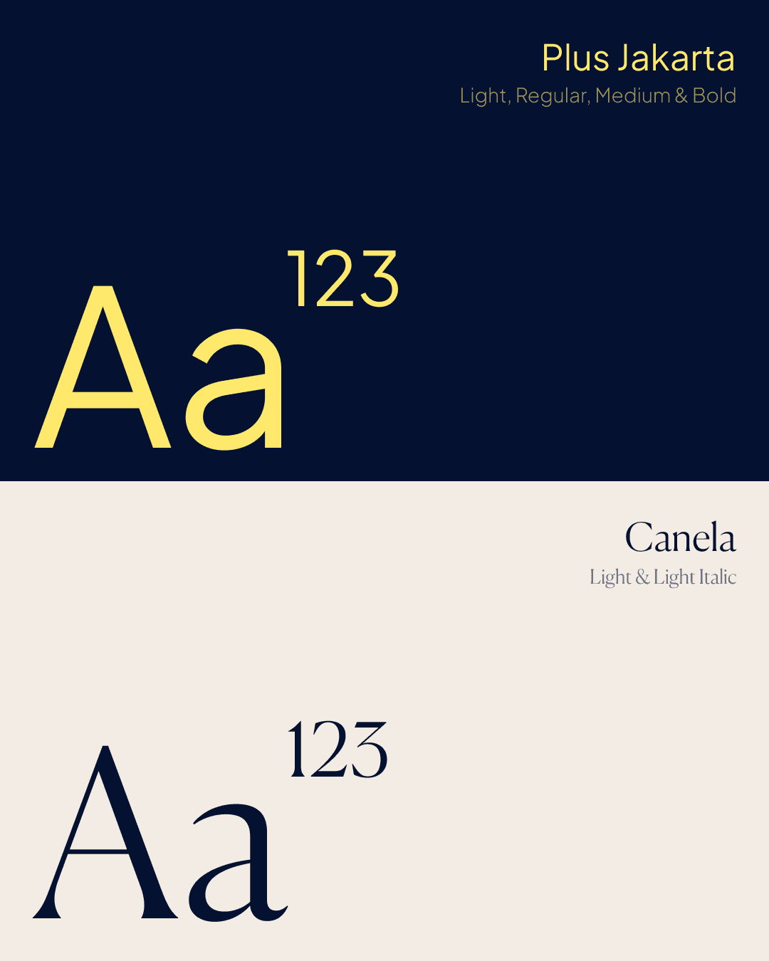 branding-lamande