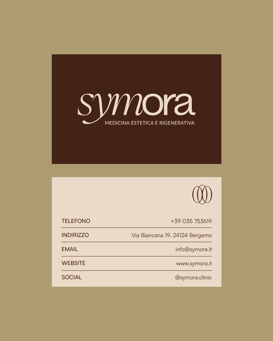 branding-symora